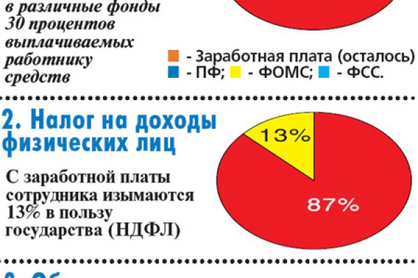 Стоимость мефедрона